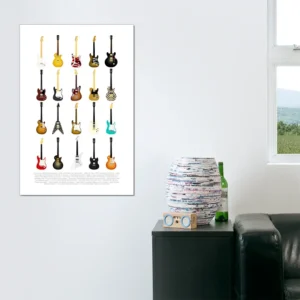 Guitar Collection Poster (with key)