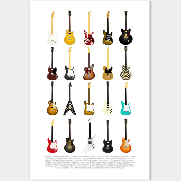 Guitar Collection Poster (with key) - Image 2